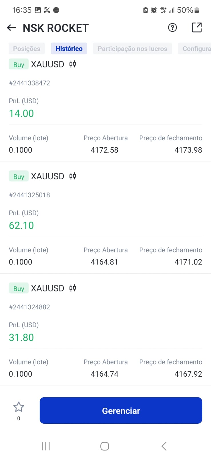 Histórico XAUUSD com lucros de $14, $62 e $31